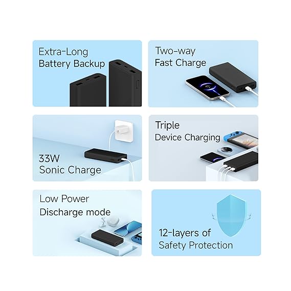 Xiaomi Power Bank 4i 20000mAh 33W Super Fast Charging PD | Power Delivery |QC 3.0|Type C Input & Output|Triple Output Ports - Image 5