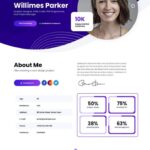 💲 Orix - Personal CV_Resume and Portfolio HTML…